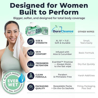 Body Wipes for Women, Extra Moist No Rinse Bathing – 50 XL Shower Cloths + 4 Travel Bath Sheets, 10" x 11.5" Disposable Washcloths for Women’s Hygiene and Post Workout Cleanup