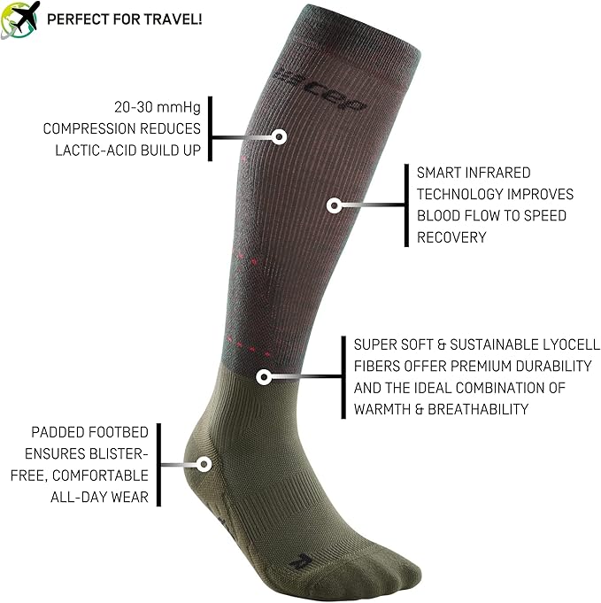 CEP Women's Infrared Recovery Compression Socks – 20-30 Mmhg Compression Support