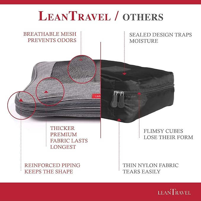 LeanTravel Compression Packing Cubes for Travel Organizers with Double Zipper (3-Pack (2L+1M), Grey)