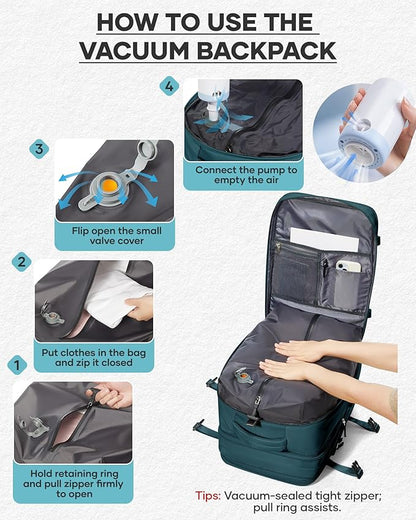 coofay Vacuum Backpack Travel with Pump Travel Backpack with Vacuum System Compression Backpacks for Traveling Easyvacpack Vacpack Backpacks Carry on Luggage