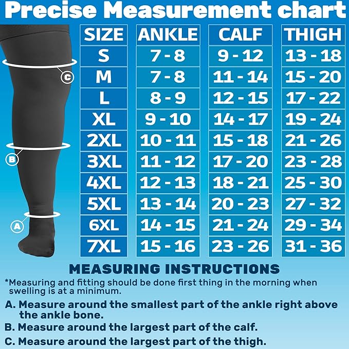 ABSOLUTE SUPPORT Wide Calves Thigh High Compression Socks for Women & Men 20-30mmHg, Unisex Opaque Over Knee Compression Stockings for Pregnant, Nursing, Sports, Travel, Flying, Black, 4X-Large