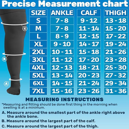 ABSOLUTE SUPPORT Plus Size Thigh Hi Compression Stockings for Men & Women 20-30mmHg, Opaque Over Knee Compression Socks with Wide Calf for Postpartum, Achilles Tendon, Embolism, DVT, Black, 3X-Large