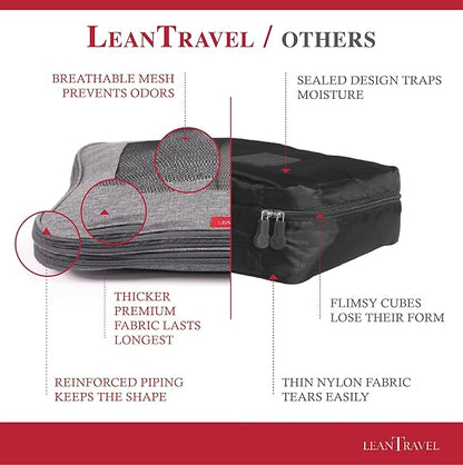 LeanTravel Compression Packing Cubes for Travel Organizers with Double Zipper (6-Pack (2L+2M+2S), Grey)