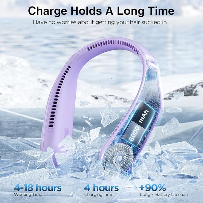 Hotsales Neck Fan, Hands Free Bladeless Neck Fans Portable Rechargeable, 6000 mAh Battery Operated Wearable Personal Fan, Cooling Neck Fan, 3 Speeds, USB Fan Gifts for Men, Women, Travel, Outdoor