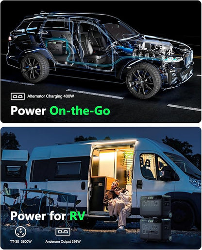 GROWATT Portable Power Station,HELIOS 3600W Electric Solar Generator,3686Wh LiFePO4 Battery,for Home Use,Emergency Whole House Backup Generator,Outdoor Camping,RVs, Power Outages(Solar Panel Optional)