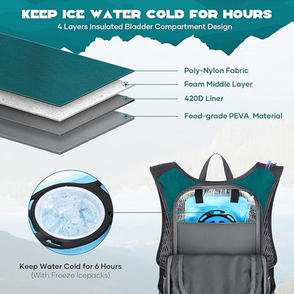 Maelstrom Hydration Hiking Backpack with 2L/3L Water Bladder, High Flow Bite Valve Water Backpack Men Women Lightweight Insulation for Hiking, Cycling, Running, Climbing, Camping