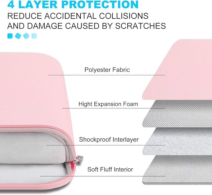 Lacdo 13 inch Laptop Sleeve Case for 13 inch New MacBook Air M4 A3240 2025, M3 A3113, M2 A2681, M1 A2337 | 13" MacBook Pro M2/M1 A2338 A2251 A2289 | 13" iPad Pro M5 / iPad Air M3 Computer Bag, Pink