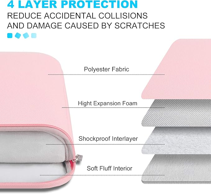 Lacdo Laptop Sleeve Case for 15 inch New MacBook Air M4 A3241 2025, M3 A3114, M2 A2941 2024-2023, 15 inch MacBook Pro A1990 A1707, Dell XPS 15 Plus Computer Case Bag with Accessory Pocket, Pink