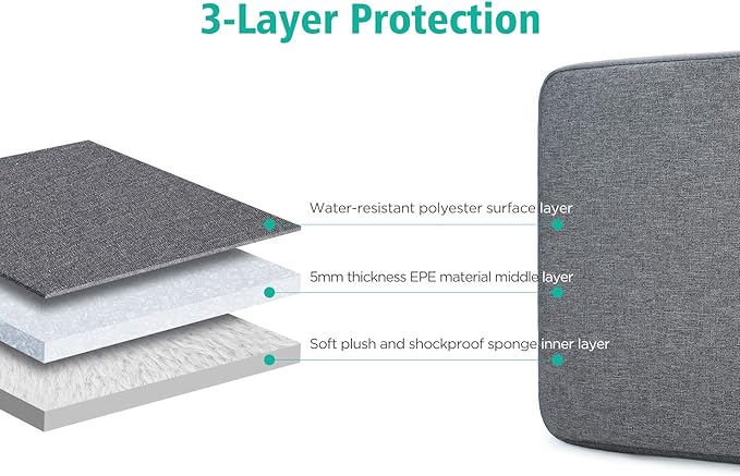 NIDOO 15" 16" Laptop Sleeve Case Notebook Protective Cover for 15" MacBook Air M3 M2 / 16" MacBook Pro M3 M2 / 15" Surface Laptop 5 4 3/16" ThinkPad Z16 / Yoga 7i / 15.6 Dell XPS 15 /HP EliteBook