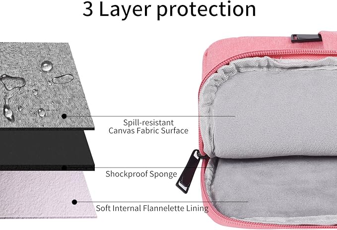 14 Inch Laptop Sleeve Case Women Girls for DELL XPS 15, Latitude 5420 7420, Inspiron 14, Lenovo Flex 5, HP 14 Laptop, Razer Blade 15, Laptop Cover 14 inch Water Resistant Computer Bag -Pink