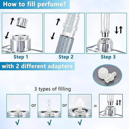 Travel Perfume Atomizer Bottle Refillable - 5ml Leakproof Fragrances Perfume Atomizer, Portable Perfume Sprayer, Perfume Refillable Bottle for Traveling (Gray)