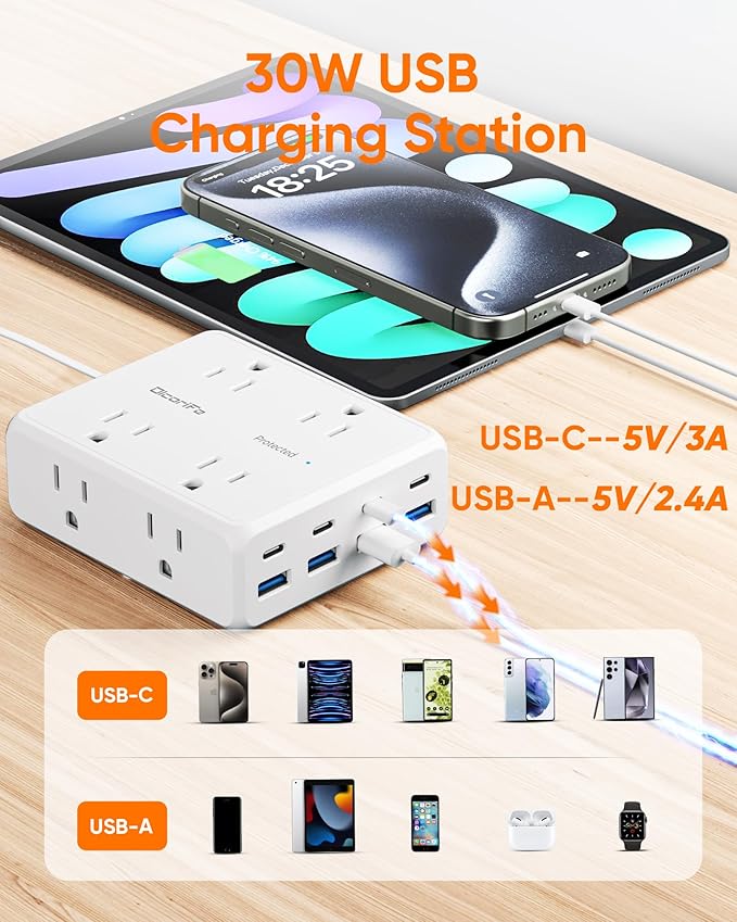 Power Strip 8 AC with 8 USB Ports, 10 FT Flat Plug Extension Cord, 2000 Joules Surge Protector, 30W Charging Station, Home Office College Dorm Room Essentials