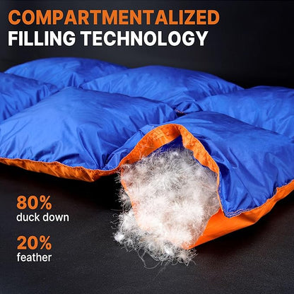 Down Puffy Blanket for Car Camping Outdoor Travel Backpacking, Duck Down Lightweight Portable Soft Warm Cozy Camping Blanket Quilt, 53"x78", Lake Blue