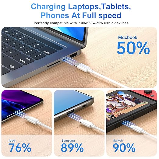 100W USB C to USB C Cable 2-Pack 10ft, Upgraded Fast Charging USB Type C to Type C Cable, USB-C Cord Phone Charger Compatible with iPhone 16/15/Samsung/Android/Phone/Pad/Macbook/Pro/Plus/Max etc.