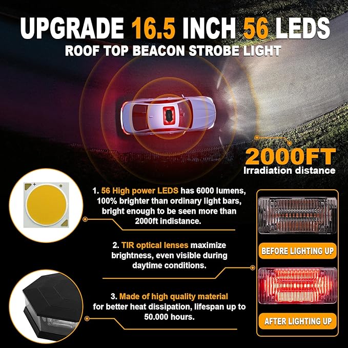 ASPL 16.5 Inch Roof Top Beacon Emergency Strobe Light With Controller - 56 LED Magnetic Warning Caution Bar for Traffic Hazard Plow - Trucks Vehicles Construction Snowplow (Red/White)