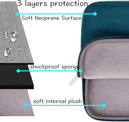 MOSISO Laptop Case 13.3 inch, 13-13.3 inch Laptop Sleeve Bag Compatible with MacBook Air/Pro 13/Pro 14 M5 M4 M3 M2 M1, HP Dell ASUS Lenovo, Neoprene Computer Sleeve Bag with Small Case, Deep Teal