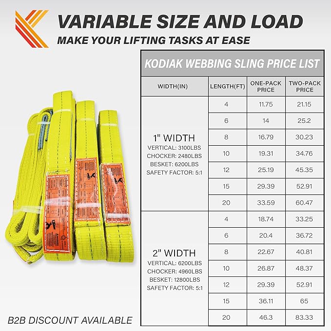 2-Ply Lifting Straps 1”x 4ft Webbing Sling Tree Saver 1Pack Heavy Duty Web Strap Rigging Moving Towing Hoisting Gear KODIAK STRAPS