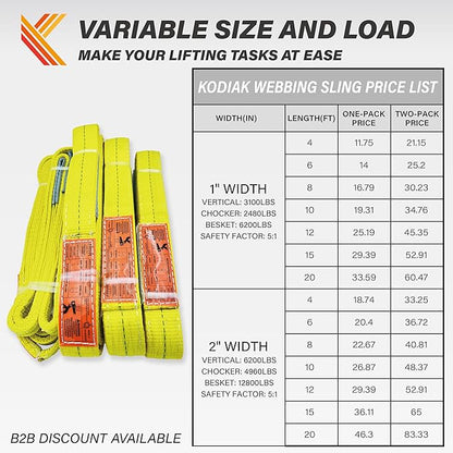 2-Ply Lifting Straps 2”x 8 ft Webbing Sling Tree Saver 1Pack Heavy Duty Web Strap Rigging Moving Towing Hoisting Gear KODIAK STRAPS