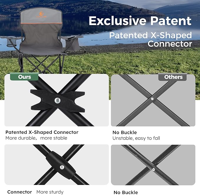 ALPHA CAMP Folding Camping Chairs for Adults Lawn Chairs Outdoor Chairs Support 250 LBS Portable Camp Chairs with Cup Holders Cooler Pouch for Outdoor, 2 Pack