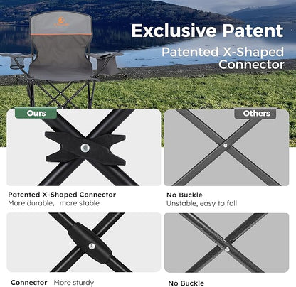 ALPHA CAMP Folding Camping Chairs for Adults Lawn Chairs Outdoor Chairs Support 250 LBS Portable Camp Chairs with Cup Holders Cooler Pouch for Outdoor, 2 Pack