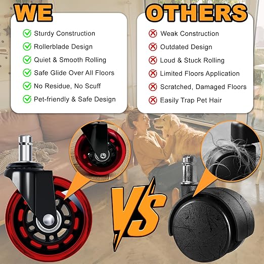 Office Chair Wheels for Casters Replacement - 3" Rubber Wheels for Computer Gaming Desk Caster Smooth & Safe Rolling for All Floors Including Hardwood and Carpet - Set of 5 - Red