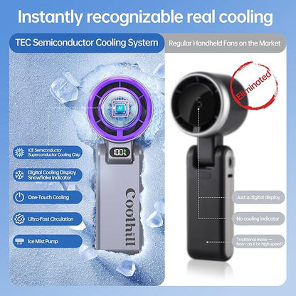 Handheld Portable Fan with Ice Cooler: 100-Speed 5500mAh Rechargeable Handheld Fan, 12H Time Hand Cooling Personal Fans with 20000 RPM Air Turbo Tech for Travel Outdoor
