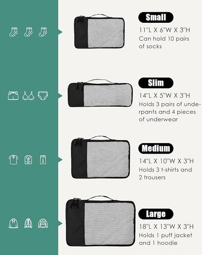 4-Piece Packing Cubes Travel Accessories Set for Suitcases - Luggage Organizer Bags with Double Zipper - Mesh Top - Small/Medium/Large/Slim - Black