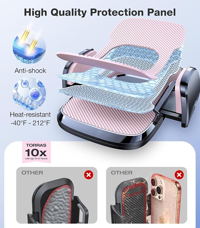 TORRAS Pink Phone Holders for Your Car【Ultra-Durable & Strongest Suction】, Universal Car Phone Holder Mount Truck Cradle Stand for Dashboard Windshield Vent, Pink Car Accessories
