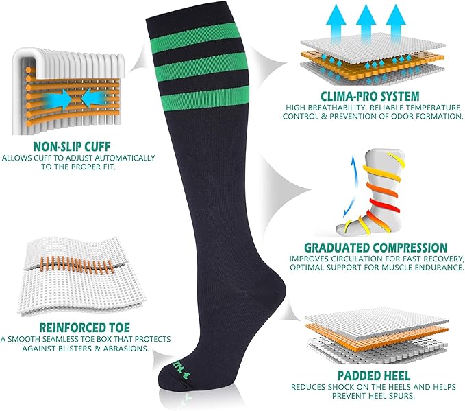 NEWZILL Medical Compression Socks for Women & Men, 20-30 mmHg Knee-High Support for Circulation, All-Day Comfort for Work Travel Running Cycling and Fitness