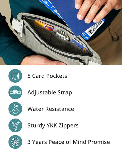 Vantamo Money Belt with RFID For Men & Women, Hidden Passport Holder for Travel, 2 Compartment Travel Fanny Pack for Women Anti Theft