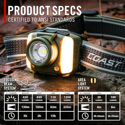 Coast FL97R Voice-Controlled 1200 Lumen Rechargeable LED Headlamp with Pure Beam® Spot & Flood, ARC Lighting, Red & Green Color Modes, Glide Focus™ Radial Arm Dial and USB-C Charge Port, Forest Green