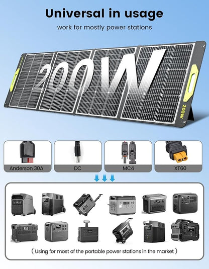 200W Portable Solar Panel, Greenmagic 200W Foldable Solar Panel Lightweight with Kickstands for Home, Camping, Boat, Shed Farm Camping RV Solar Generator, 23% High Efficiency