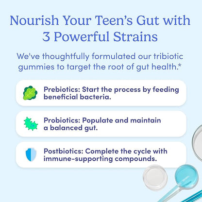 FIRST DAY Vitamins for Teens 3-in-1 Probiotic Gummies - Prebiotic + Probiotic + Postbiotic for Teens Girls & Boys 12-17 – Skin Health, Digestive & Oral Health, Immunity, Energy – 30-Day Supply