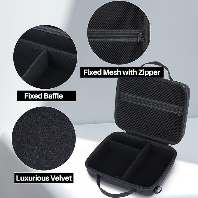 Storage Case Compatible with Canon EOS Rebel T7 / T7i / R100 / R50 / R5 / R6 Mark II / R7 / R8 / 90D / 5D Mark IV Camera