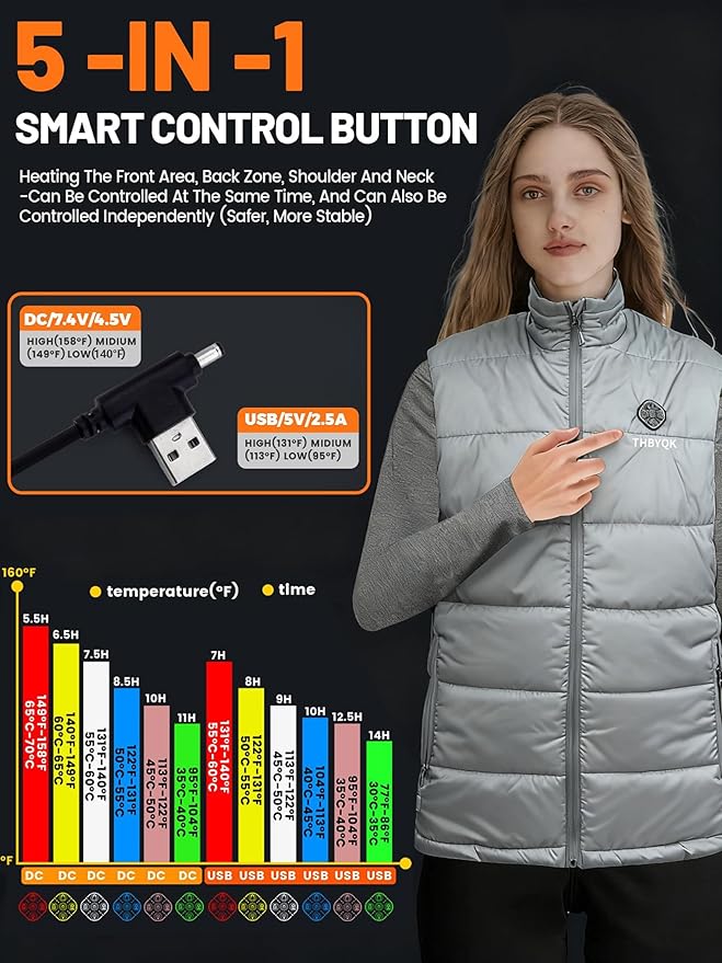 21 Heated Zones Heated Vest, with 40000mAH 7.4V Battery Pack Heated Vest for Men & Women, 5 in 1 Smart Controller