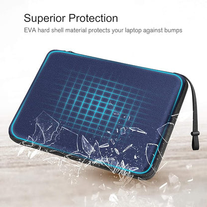 FINPAC Hard Laptop Sleeve Case for 13 inch MacBook Air M4 2025 A3240 M3 2024 A3113, 14 inch MacBook Pro M5/M4/M3/M2 A3434 A3401, 13" Air/Pro, Waterproof Case for Dell, Surface Laptop, HP, Acer, Navy