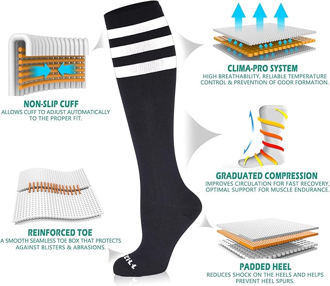 NEWZILL Medical Compression Socks for Women & Men, 20-30 mmHg Knee-High Support for Circulation, All-Day Comfort for Work Travel Running Cycling and Fitness