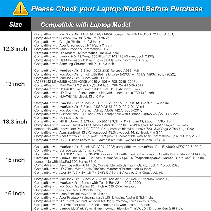 MOSISO Laptop Case 16 inch, 15-15.6 inch Laptop Sleeve Bag Compatible with MacBook Pro 16 inch, HP, Acer, Dell, Lenovo, ASUS Notebook, Neoprene Computer Sleeve Bag with Small Case, Rock Gray