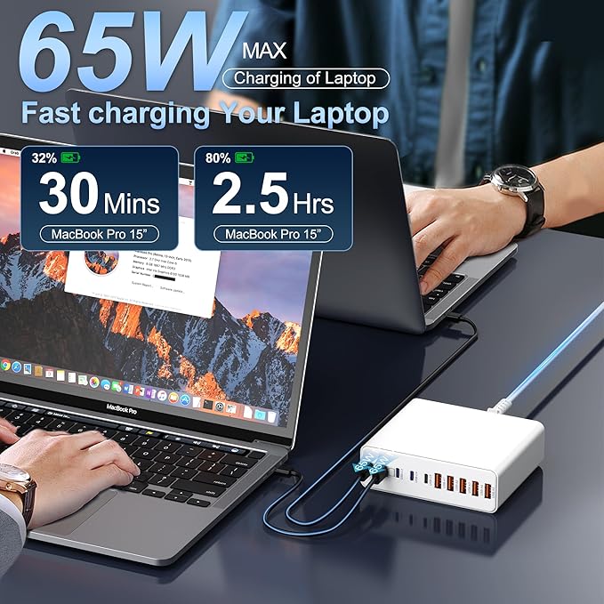420W USB C Charger Block,10-Port Charging Station GaN Fast Charging Type C & USB A Wall Charger Adapter for MacBook Pro/Air,iPhone,iPad,Dell XPS,Samsung Galaxy(White)