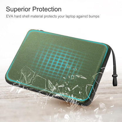 FINPAC 14-inch Hard Laptop Sleeve Case Compatible with Acer Chromebook Lenovo, HP, Dell, Acer Laptop Notebook Ultrabook, Water-Resistant Shockproof Computer Bag, Olive