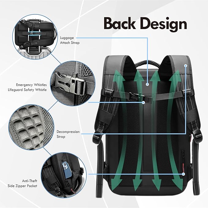 Vacuum Seal Backpack Travel 60L Expandable Backpack with Compression System, TSA Lock Water Resistant Carry-On Backpack (with Pump)