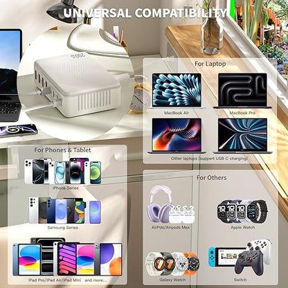 USB C Charger Block,200W Type C Charger Fast Charging,8 Port USB C & A Charging Station GaN III Desktop Hub Block Laptop Adapter for Apple iPhone Air/17/16/15,iPad Pro/Air/Mini,MacBook Pro/Air,Samsung