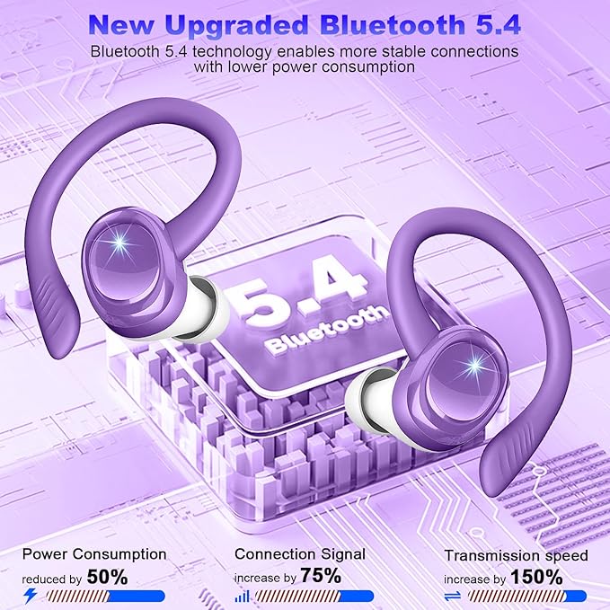 Wireless Earbuds Sport, New Bluetooth 5.4 Headphones with Earhooks, 50H Stereo Deep Bass Over Ear Buds with 4 ENC Noise Canceling Mics, IP7 Waterproof Earphones for Running Workout Gym -Purple