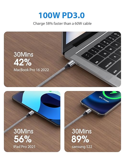 100W USBC to USBC Cable (6ft, 2-Pack), USB C to USB C Fast Charging Cable Braided C to C Charge Cord for iPhone Air 17 16 15 Pro Max, Samsung Galaxy S25 S24 A16, MacBook Pro, iPad, Pixel