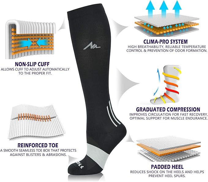 NEWZILL Medical Compression Socks for Women & Men, 20-30 mmHg Knee-High Support for Circulation, All-Day Comfort for Work Travel Running Cycling and Fitness