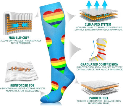 NEWZILL Medical Compression Socks for Women & Men, 20-30 mmHg Knee-High Support for Circulation, All-Day Comfort for Work Travel Running Cycling and Fitness