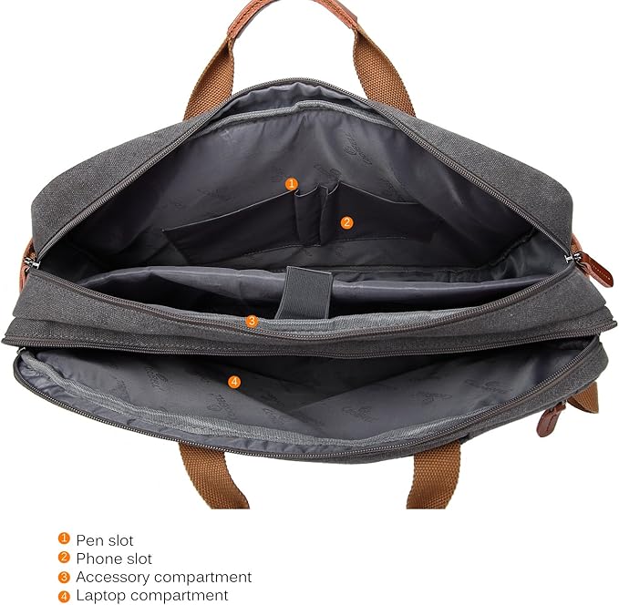 CoolBELL Convertible Backpack Messenger Shoulder bag Laptop Case Handbag Business Briefcase Multi-functional Travel Rucksack Fits 15.6 Inch Laptop For Men/Women (Cancas Dark Grey)