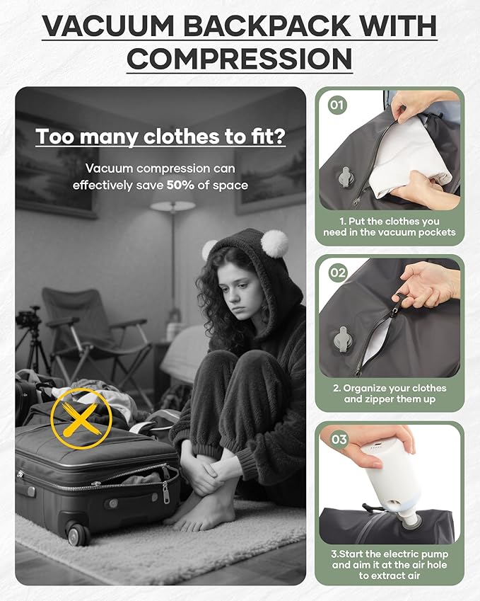 Vacuum Seal Backpack Travel With Pump,Large Carry On Vacpack Backpacks For Women Men,Mochila De Viaje Compresion Al Vacio,Personal Item Travel Backpack With Vacuum System,Olive Green