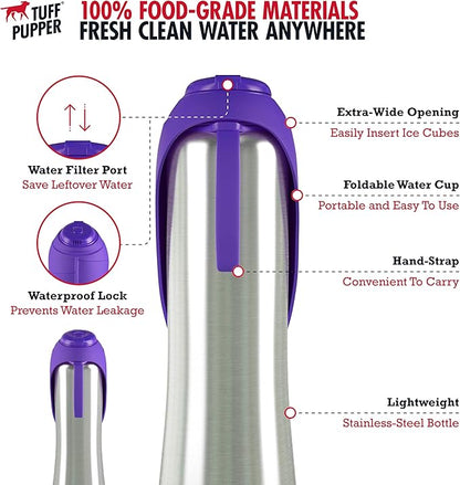 PupFlask Large Dog Water Bottle | 27 or 40 OZ Stainless Steel | Convenient Dog Drink Dispenser | Puppy Travel Water Bowl | Portable Pet Hydration Bottle | Leak Proof | Perfect Size For All Breeds
