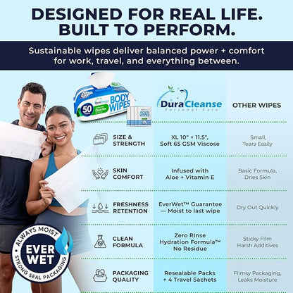 Dura Cleanse XL Body Wipes for Adults – No Rinse Bathing, 50 Count + 4 Travel Shower Sheets, 10" x 11.5" Thick Disposable Washcloths for Elderly, Men & Women, Camping